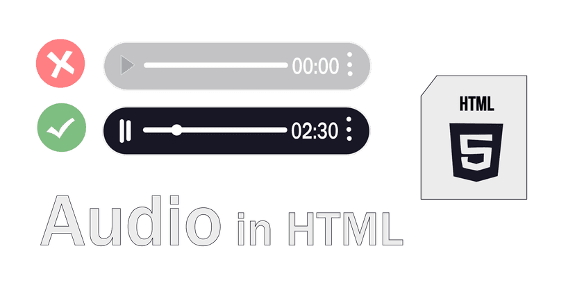 How to Insert Audio in HTML using Notepad | Notepad++