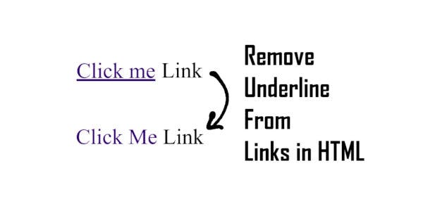 confesar Fracción Competitivo Remove Underline from link HTML