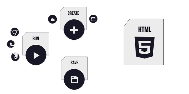 How to Create, Save and Open a HTML file in Notepad